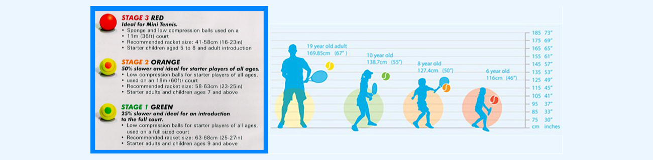 hotshots program explained